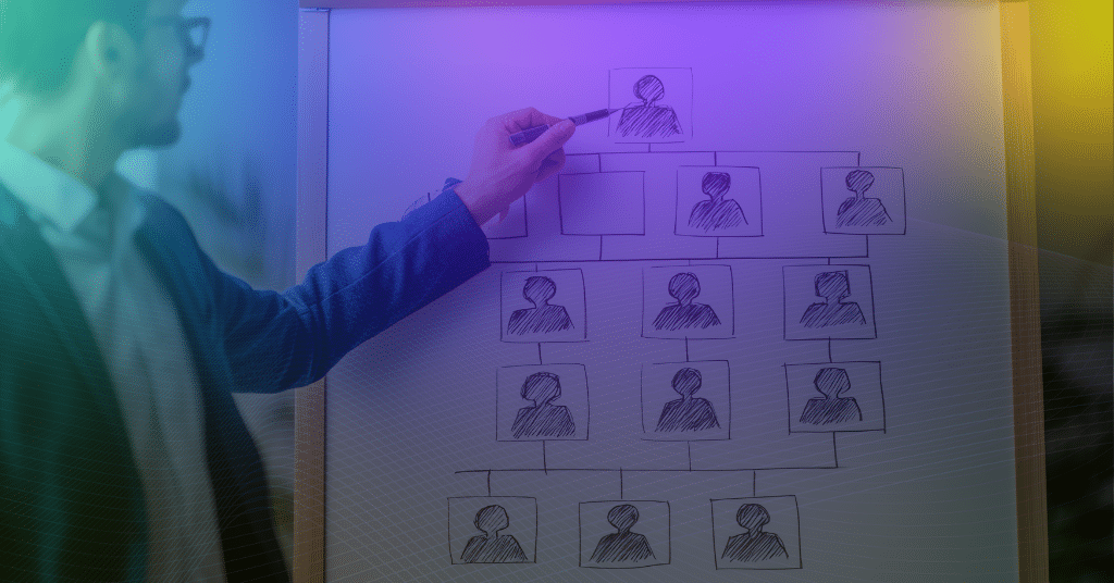 What Is a Buying Group? The Visibility Gap in your Account Data